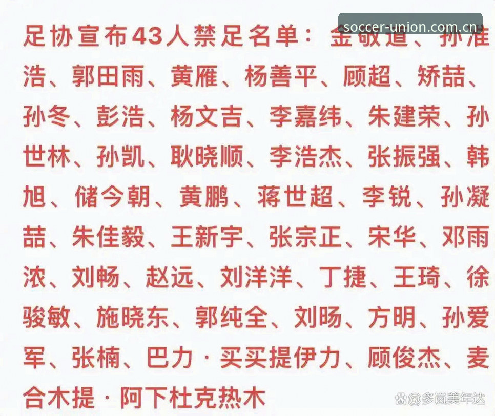 中国足协第三批禁足名单深度评测：足球反腐风暴升级，球盟会平台用户如何看透行业乱象